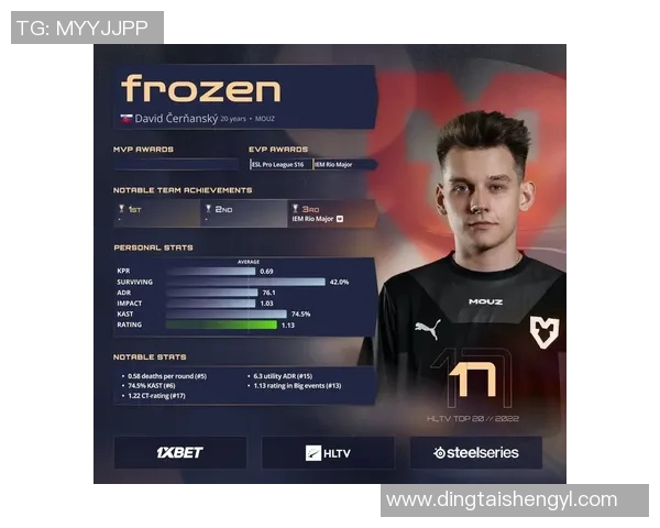 FPX团队协作实力强劲CSGO最新TOP10榜单揭晓