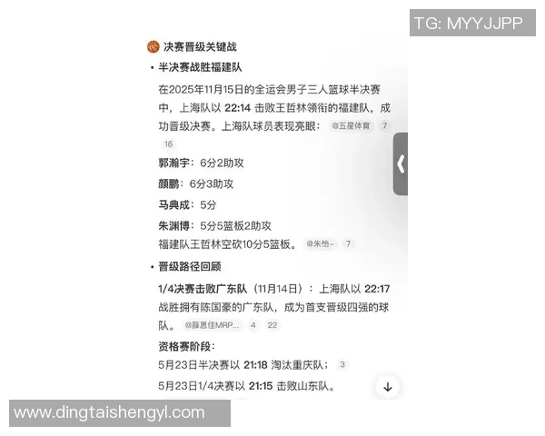 上海篮球队在全国速度排行榜中荣登第八名展现出强劲实力与潜力