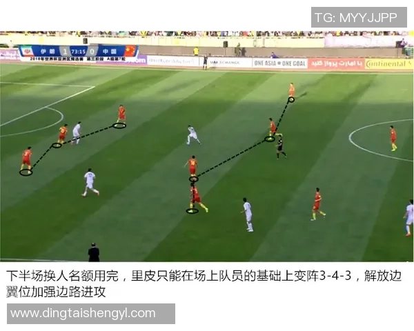 成都足球队球员个人能力深度对比与战术分析探讨